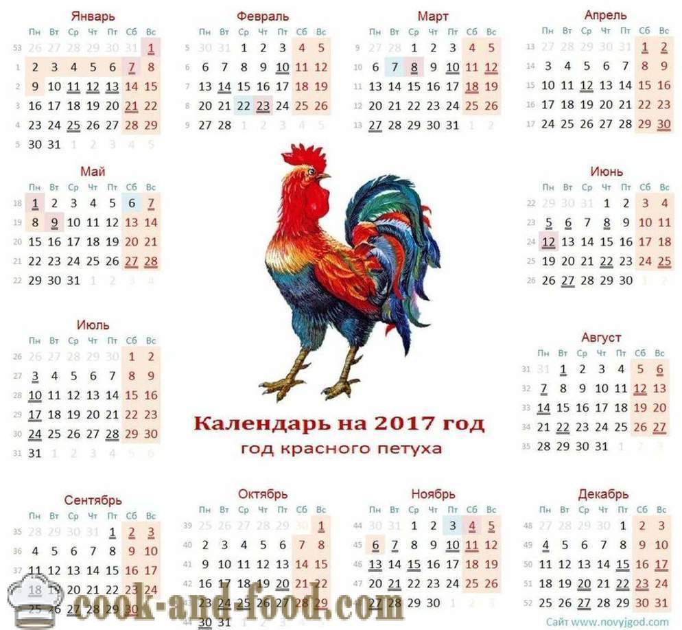 Календар за 2017 година на петела: изтеглите безплатно Коледа календар с петли